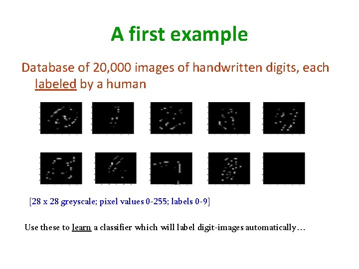 A first example Database of 20, 000 images of handwritten digits, each labeled by