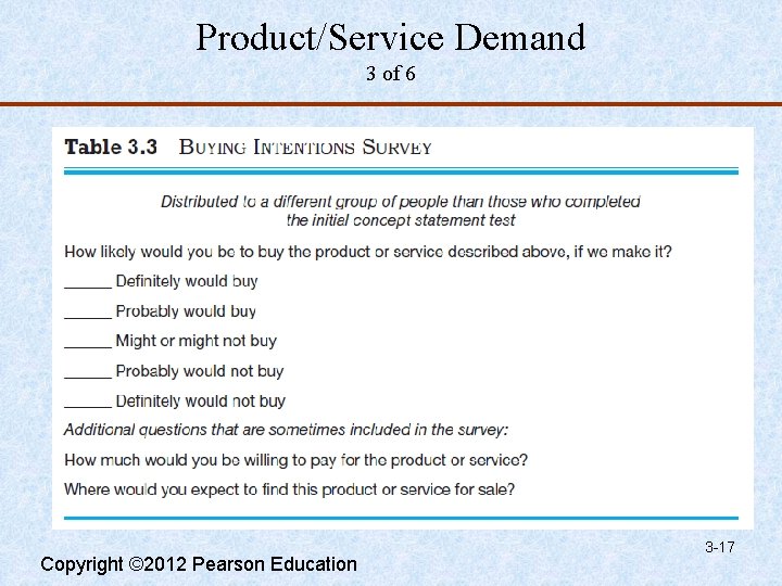 Product/Service Demand 3 of 6 Copyright © 2012 Pearson Education 3 -17 