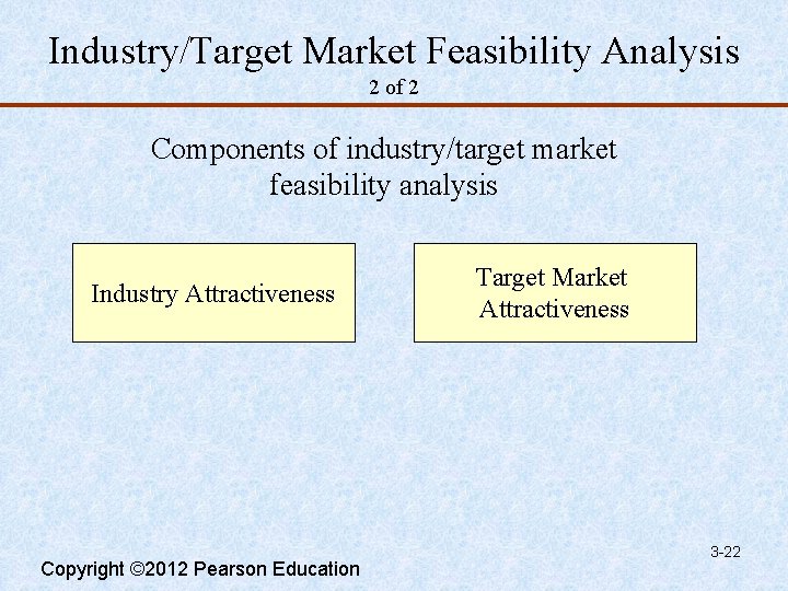 Industry/Target Market Feasibility Analysis 2 of 2 Components of industry/target market feasibility analysis Industry