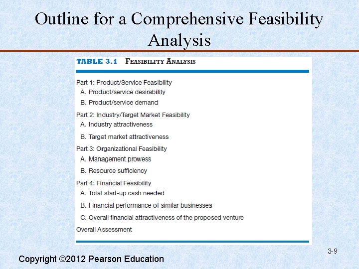 Outline for a Comprehensive Feasibility Analysis Copyright © 2012 Pearson Education 3 -9 