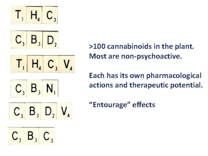 >100 cannabinoids in the plant. Most are non-psychoactive. Each has its own pharmacological actions