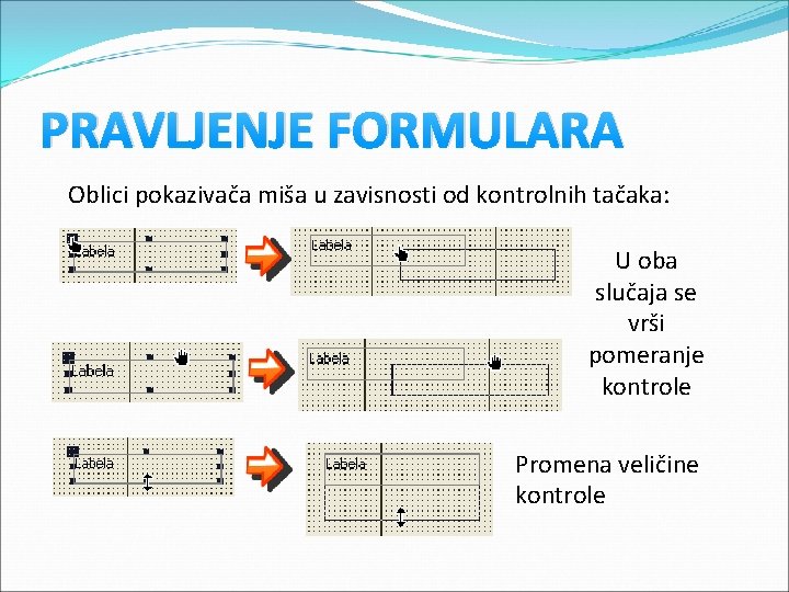 PRAVLJENJE FORMULARA Oblici pokazivača miša u zavisnosti od kontrolnih tačaka: U oba slučaja se PRAVLJENJE FORMULARA Oblici pokazivača miša u zavisnosti od kontrolnih tačaka: U oba slučaja se