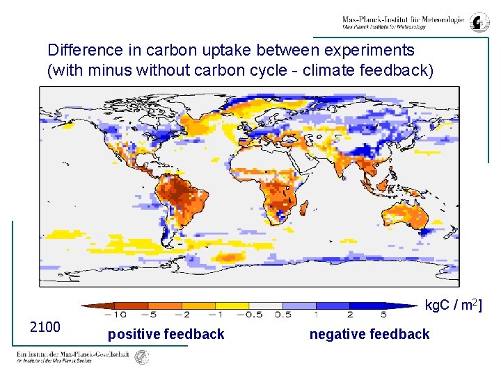 Difference in carbon uptake between experiments (with minus without carbon cycle - climate feedback)