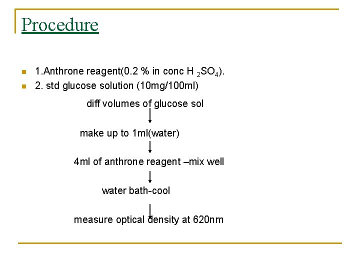 Procedure n n 1. Anthrone reagent(0. 2 % in conc H 2 SO 4).