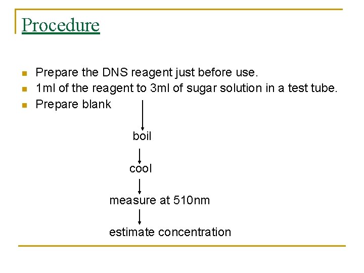 Procedure Prepare the DNS reagent just before use. n 1 ml of the reagent