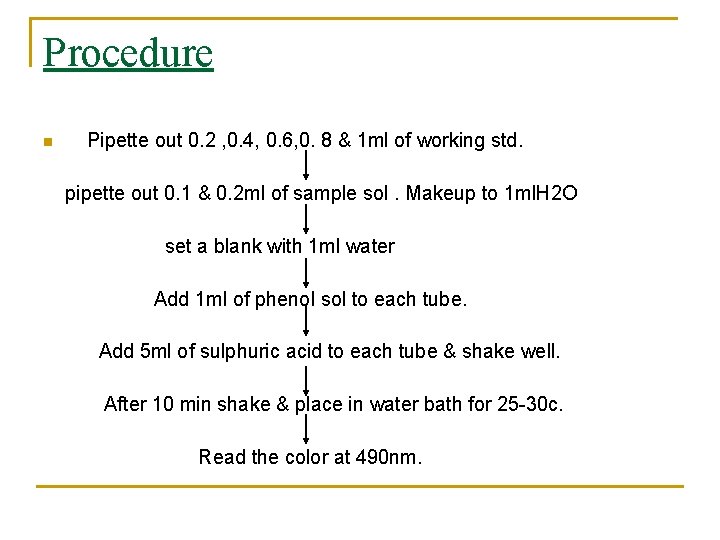 Procedure n Pipette out 0. 2 , 0. 4, 0. 6, 0. 8 &