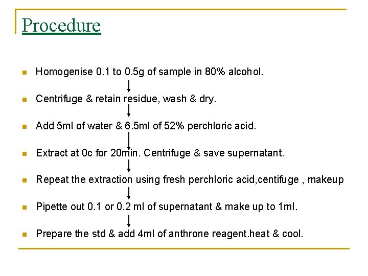 Procedure n Homogenise 0. 1 to 0. 5 g of sample in 80% alcohol.