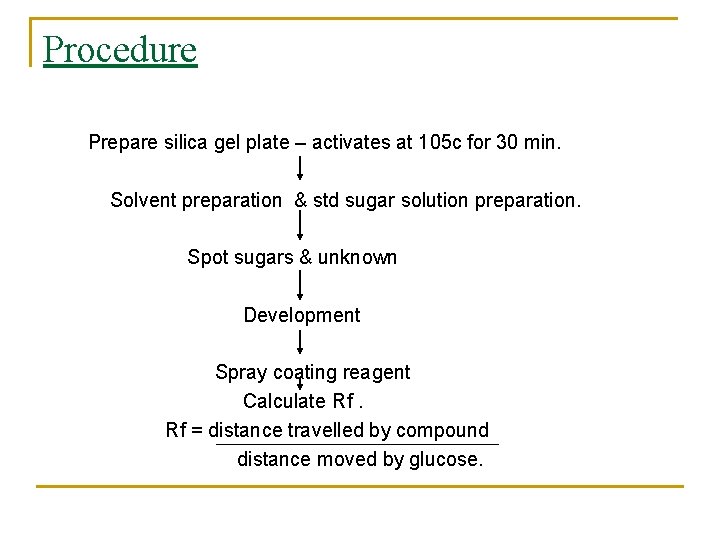 Procedure Prepare silica gel plate – activates at 105 c for 30 min. Solvent