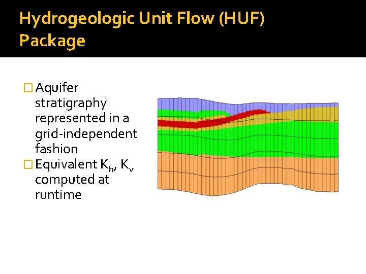 Hydrogeologic Unit Flow (HUF) Package � Aquifer stratigraphy represented in a grid-independent fashion �