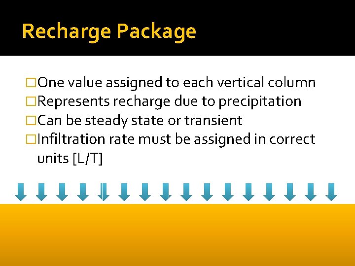Recharge Package �One value assigned to each vertical column �Represents recharge due to precipitation