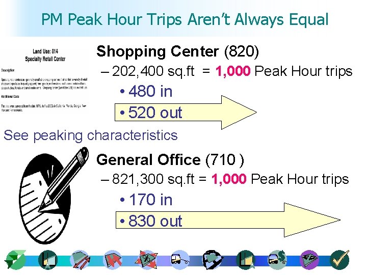 PM Peak Hour Trips Aren’t Always Equal • Shopping Center (820) – 202, 400