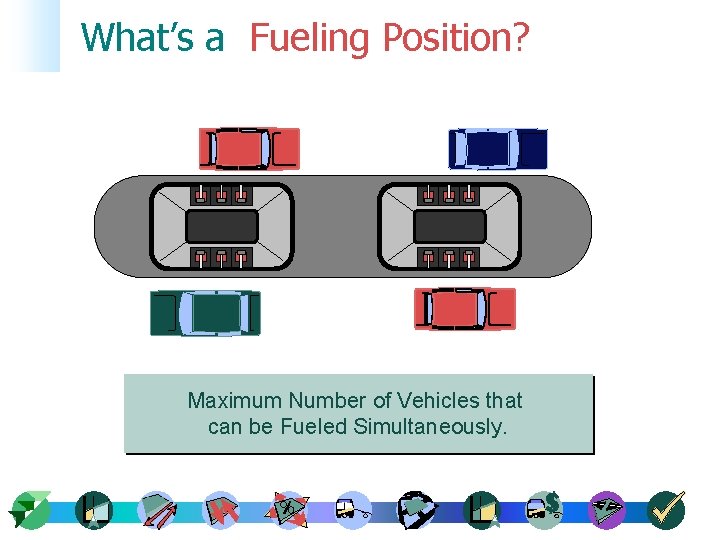 What’s a Fueling Position? Maximum Number of Vehicles that can be Fueled Simultaneously. 
