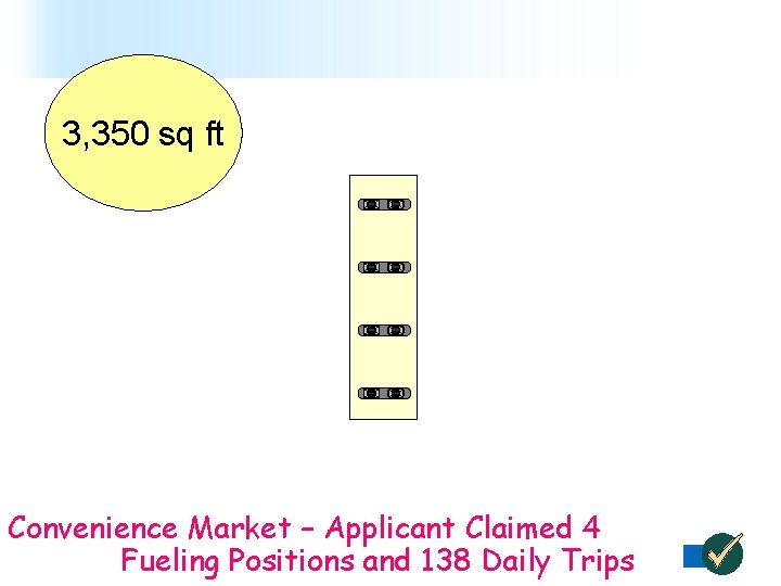 3, 350 sq ft Convenience Market – Applicant Claimed 4 Fueling Positions and 138