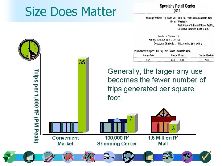 Size Does Matter 11 12 1 2 10 9 3 8 7 6 5
