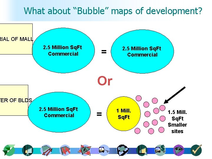 What about “Bubble” maps of development? RIAL OF MALL = 2. 5 Million Sq.