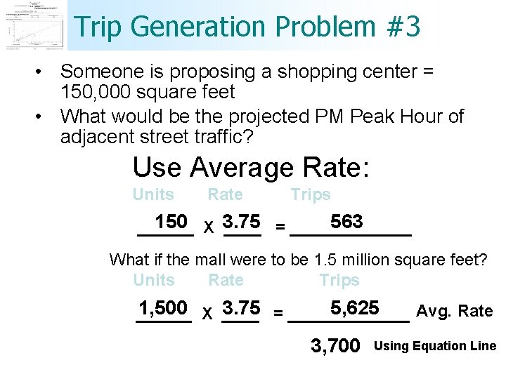 Trip Generation Problem #3 • Someone is proposing a shopping center = 150, 000