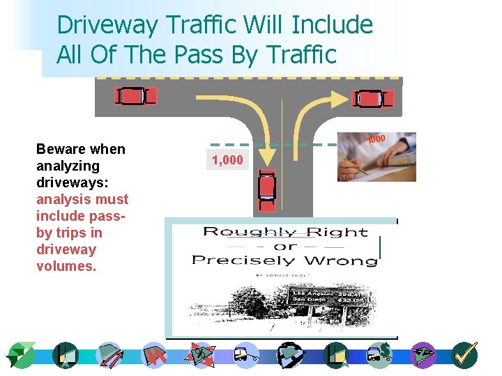 Driveway Traffic Will Include All Of The Pass By Traffic Beware when analyzing driveways: