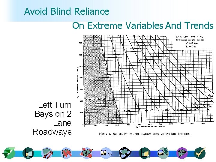 Avoid Blind Reliance On Extreme Variables And Trends Left Turn Bays on 2 Lane