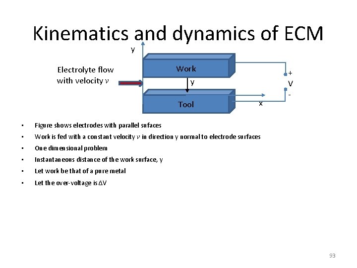 Kinematics and dynamics of ECM y Electrolyte flow with velocity v Work y Tool