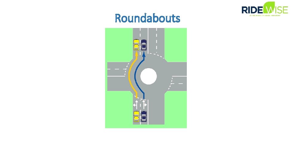 Roundabouts 