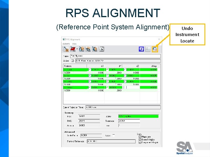 RPS ALIGNMENT (Reference Point System Alignment) Undo Instrument Locate 