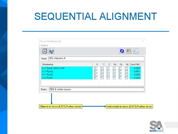 SEQUENTIAL ALIGNMENT 