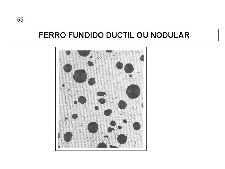 5. 55 Ferros Fundidos FERRO FUNDIDO DUCTIL OU NODULAR 