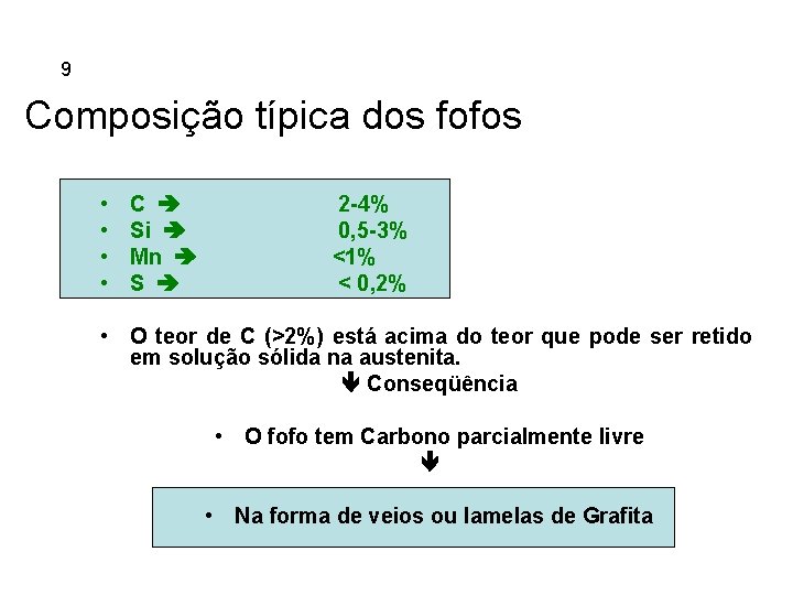 5. 9 Ferros Fundidos Composição típica dos fofos • • C Si Mn S