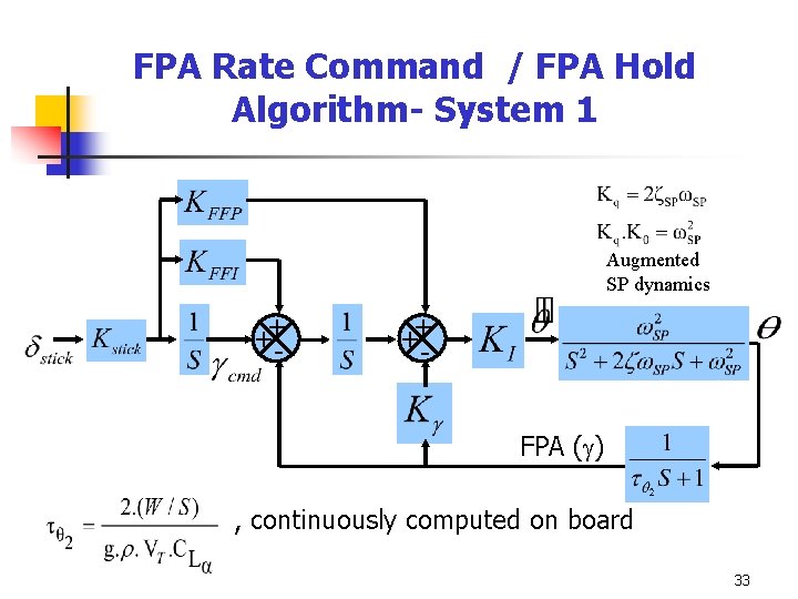 FPA Rate Command / FPA Hold Algorithm- System 1 Augmented SP dynamics ++ -