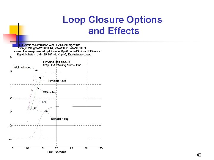 Loop Closure Options and Effects 48 