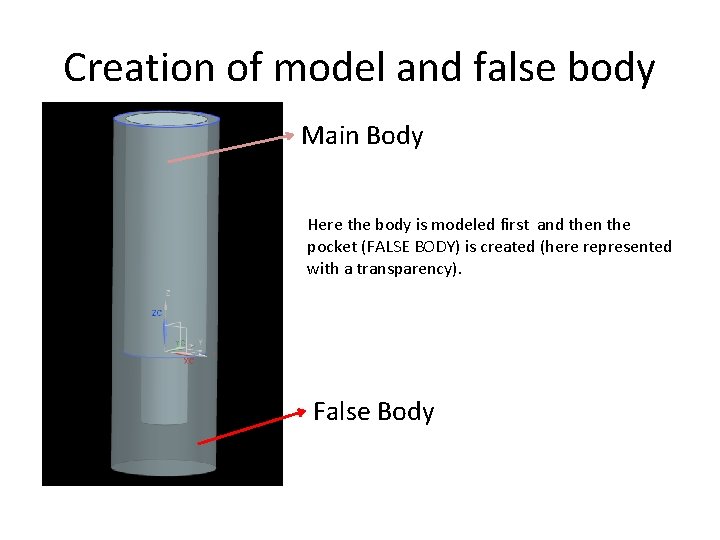 Creation of model and false body Main Body Here the body is modeled first