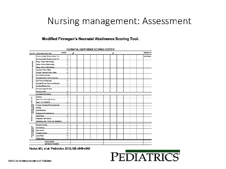 Nursing management: Assessment 