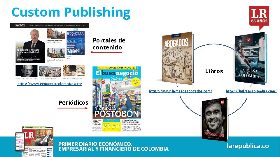 Custom Publishing Portales de contenido Libros https: //www. economiacolombiana. co/ https: //www. firmasdeabogados. com/