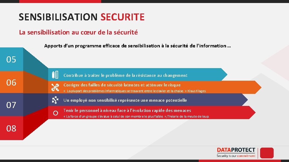 SENSIBILISATION SECURITE La sensibilisation au cœur de la sécurité Apports d’un programme efficace de