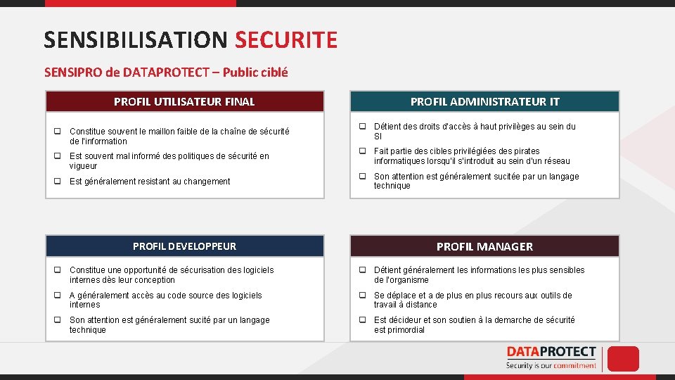 SENSIBILISATION SECURITE SENSIPRO de DATAPROTECT – Public ciblé PROFIL ADMINISTRATEUR IT PROFIL UTILISATEUR FINAL
