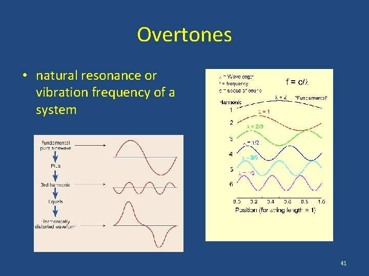 Overtones • natural resonance or vibration frequency of a system 41 