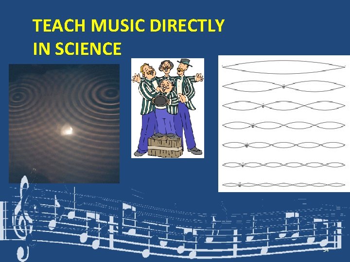 TEACH MUSIC DIRECTLY IN SCIENCE 54 