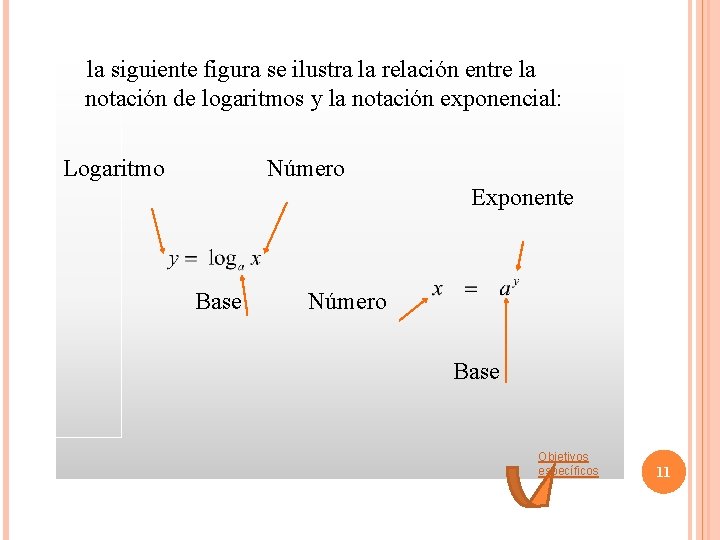  la siguiente figura se ilustra la relación entre la notación de logaritmos y