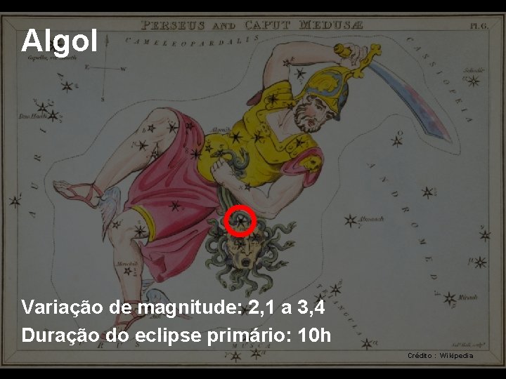 Algol Variação de magnitude: 2, 1 a 3, 4 Duração do eclipse primário: 10