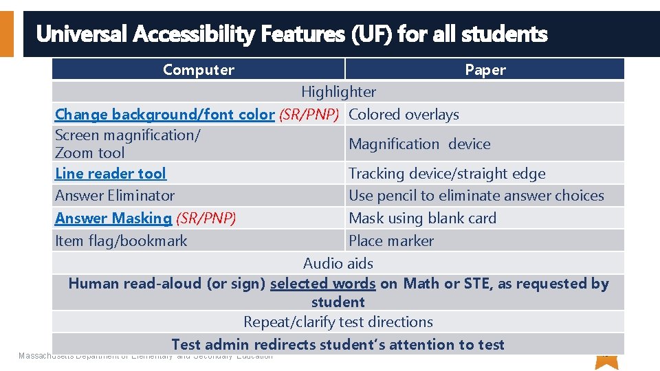 Universal Accessibility Features (UF) for all students Computer Paper Highlighter Change background/font color (SR/PNP)
