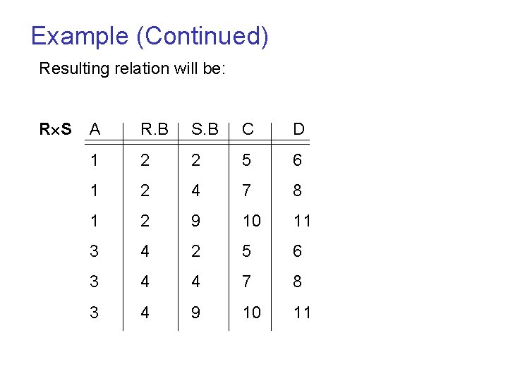 Example (Continued) Resulting relation will be: R S A R. B S. B C