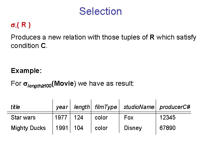 Selection (R) C Produces a new relation with those tuples of R which satisfy