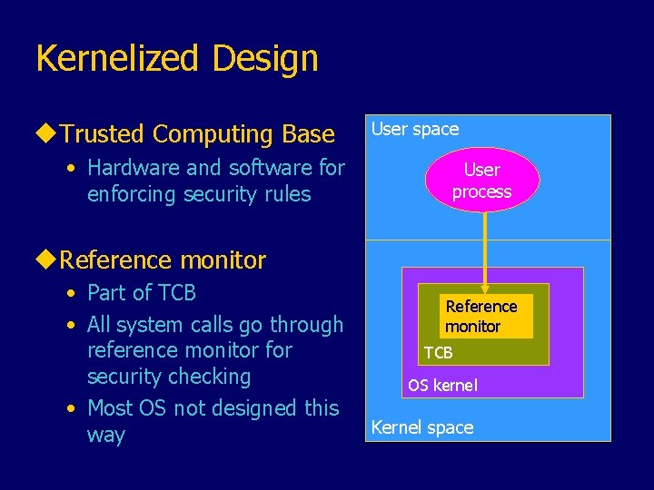 Kernelized Design u. Trusted Computing Base • Hardware and software for enforcing security rules