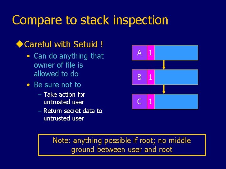 Compare to stack inspection u. Careful with Setuid ! • Can do anything that