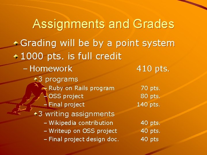 Assignments and Grades Grading will be by a point system 1000 pts. is full