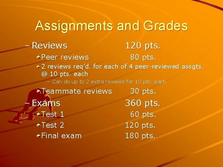 Assignments and Grades – Reviews Peer reviews 120 pts. 80 pts. 2 reviews req’d.