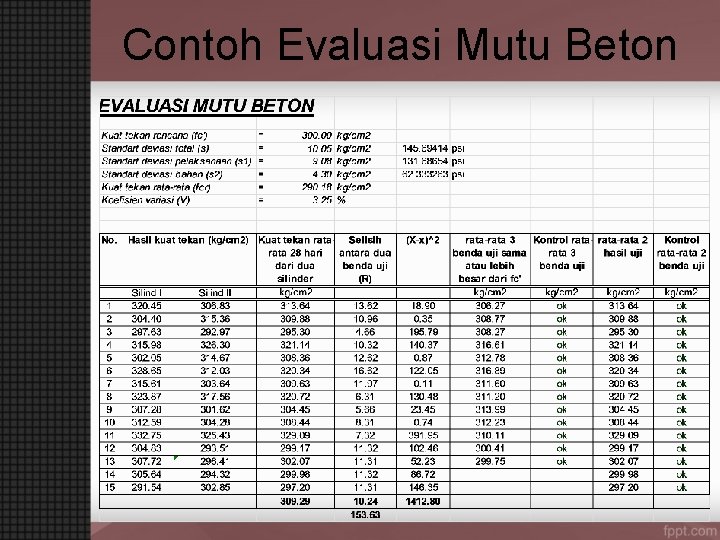 Contoh Evaluasi Mutu Beton 