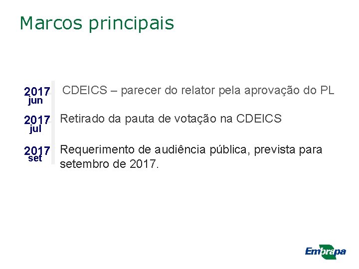 Marcos principais 2017 CDEICS – parecer do relator pela aprovação do PL jun 2017