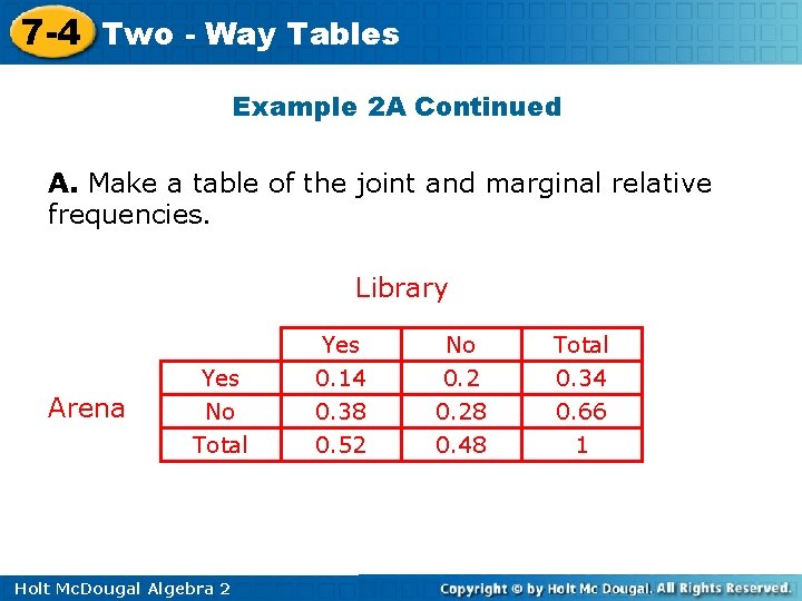 7 -4 Two - Way Tables Example 2 A Continued A. Make a table