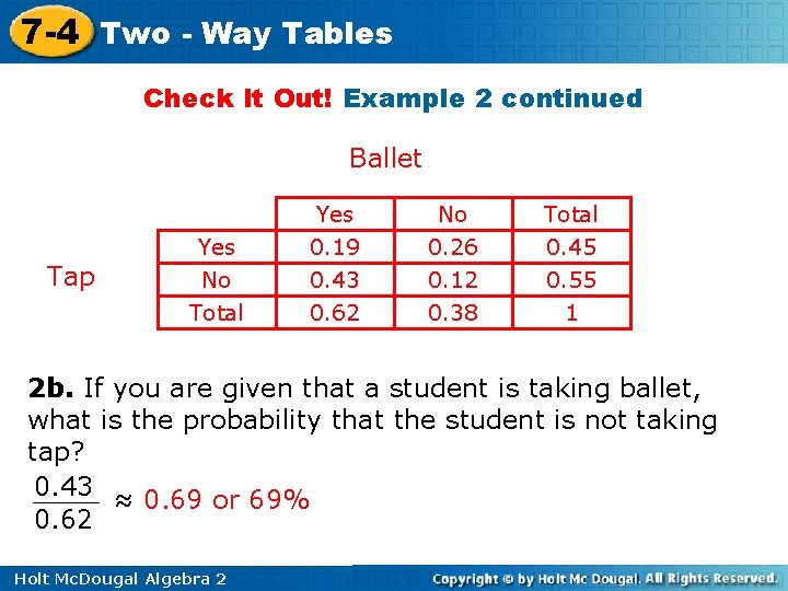 7 -4 Two - Way Tables Check It Out! Example 2 continued Ballet Tap